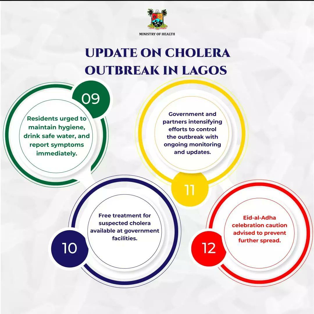 Report on Cholera and health matters