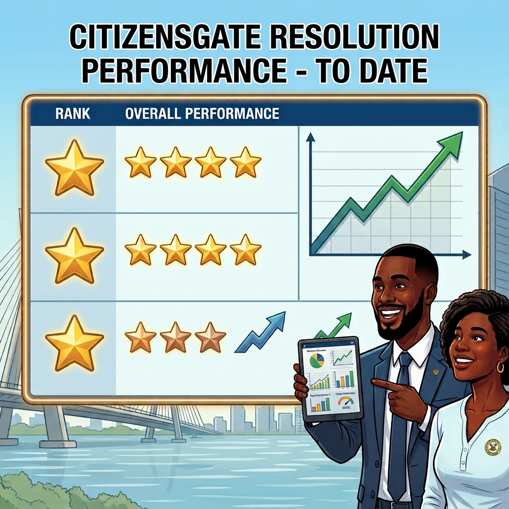 MDAs Scorecard